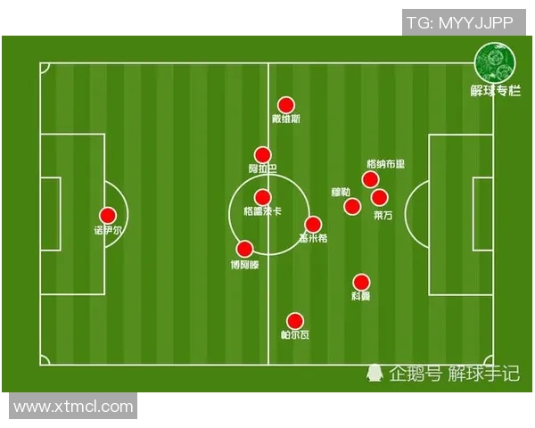 重庆乒乓球队与广州乒乓球队赛后复盘分析灵活性表现与战术调整