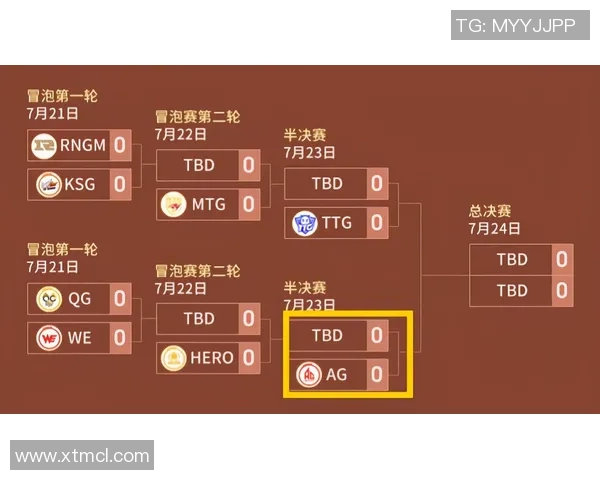 武汉足球队节奏打法深度解析与战术特点剖析